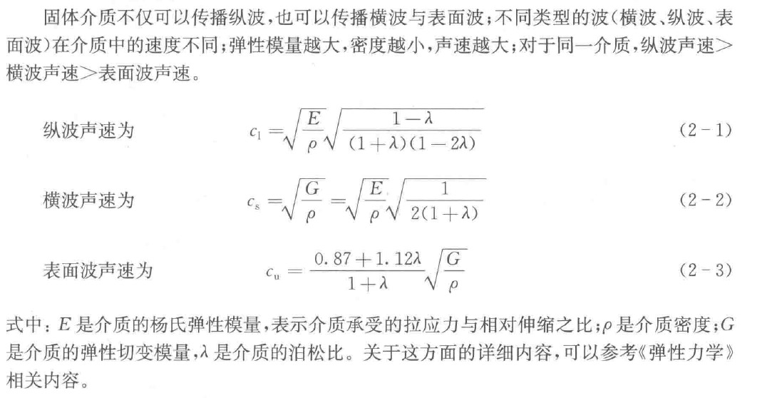 Sonar实战详解